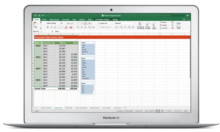excel 2011 for mac trial